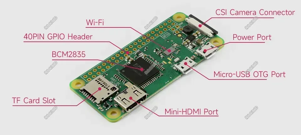 Raspberry Pi Zero W view 2